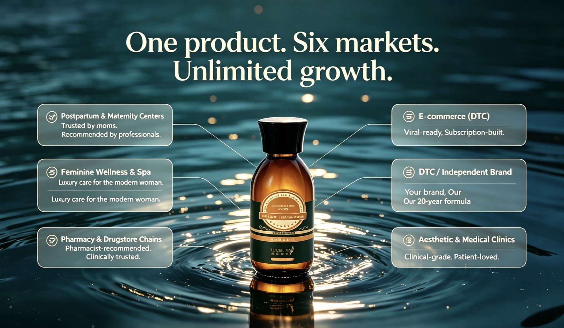 Silk Protein Intimate Spa Massage Serum OEM — maternity, spa, pharmacy & DTC sales channels